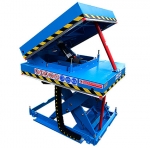 SP spindle drive lift table