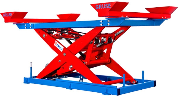 GHT belt drive lift table