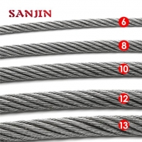 Elevator Steel Wire Rope