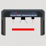 Slab/Strip Width Measuring System